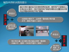 車聯網氣象服務 引領行業應用的智能化未來