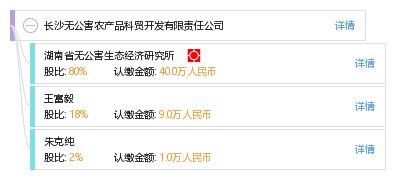長沙無公害農產品科貿開發有限責任公司信息概覽 工商、信用、財務及聯絡詳情