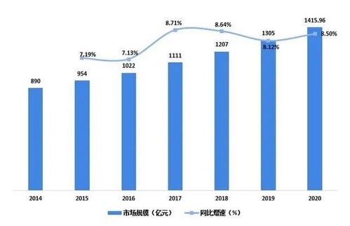 鼻炎紙、牛乳紙、玻尿酸紙 當(dāng)代年輕人的“用紙學(xué)問”與精致生活圖鑒